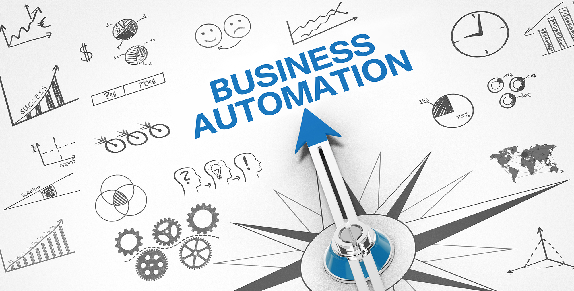 Business Automation