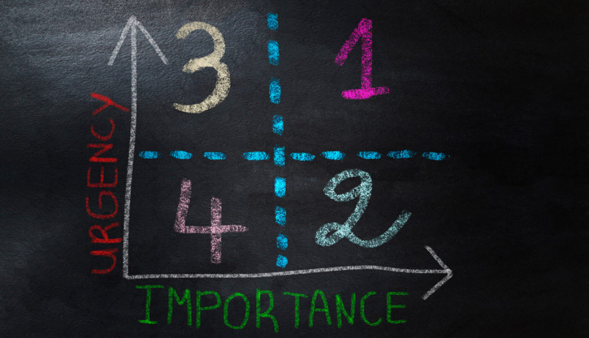 Urgency vs Importance